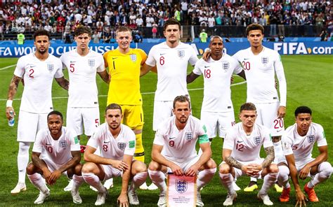 england football team 2018 world cup squad